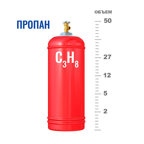 Газовые баллоны для пропана в Павелецкой